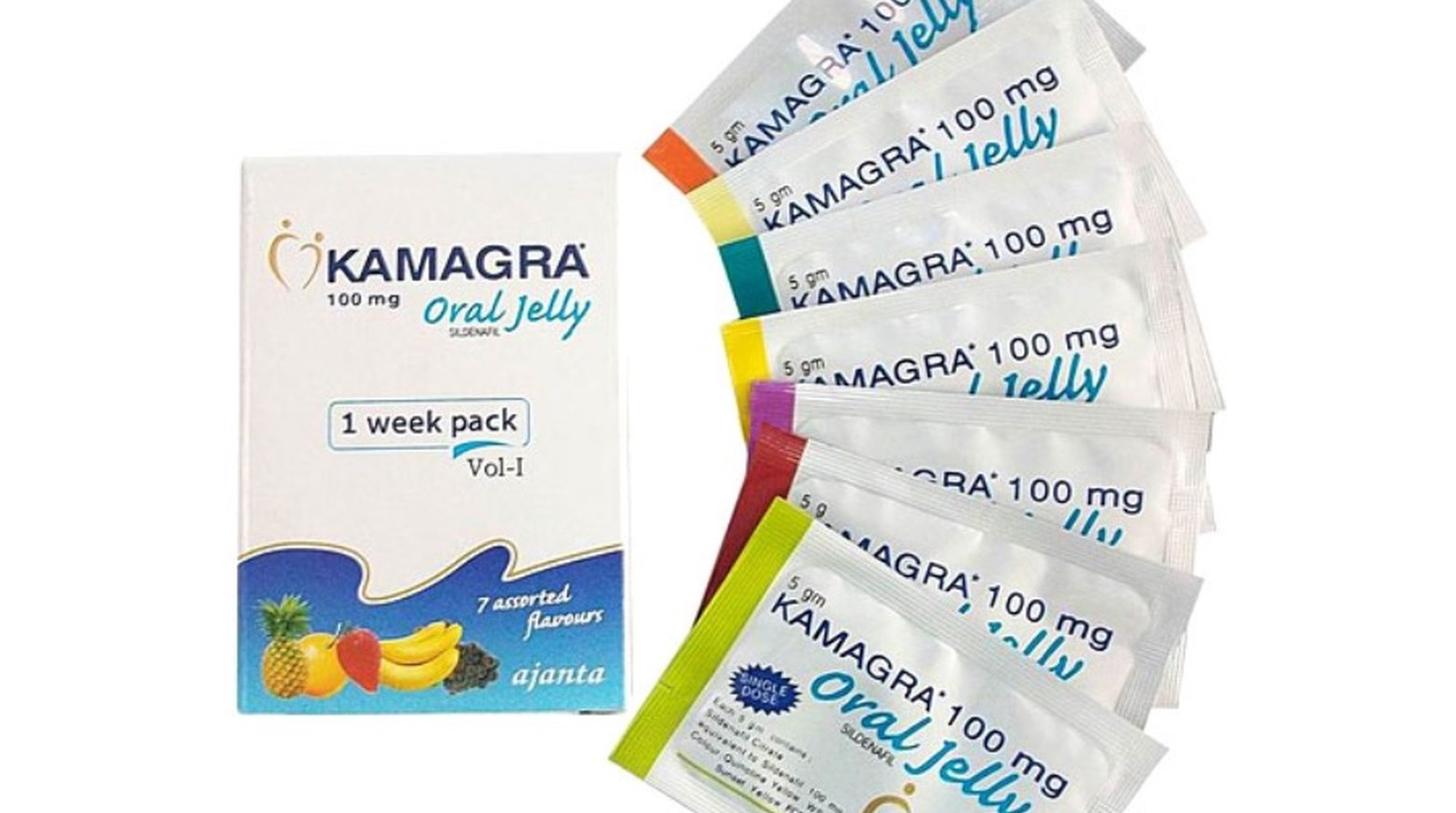 Meccanismo d'azione e descrizione dell'effetto Kamagra Oral Jelly